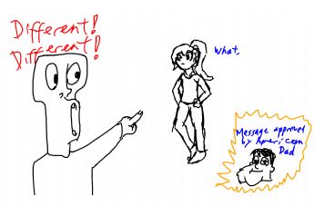 The three characters each expressed different opinions 