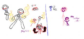 I've transformed into a powerful fire warrior! 