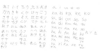 A chart of Japanese hiragana and their pronunciations 