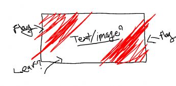 Eine fantasievolle Bild- und Textkarte 